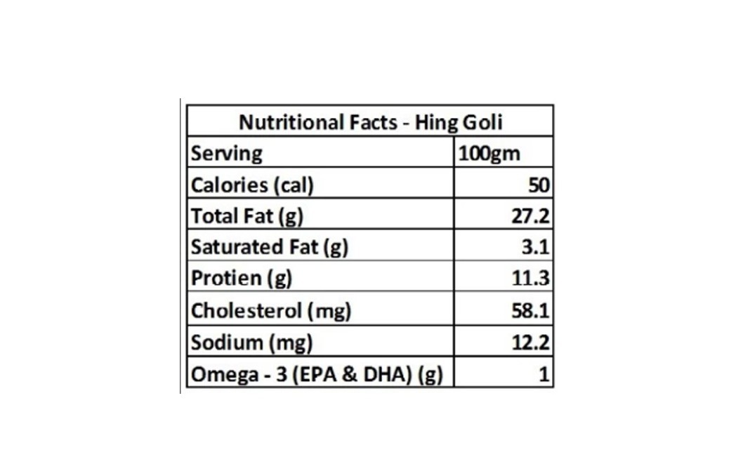Veg E Wagon Hing Goli    Pack  250 grams